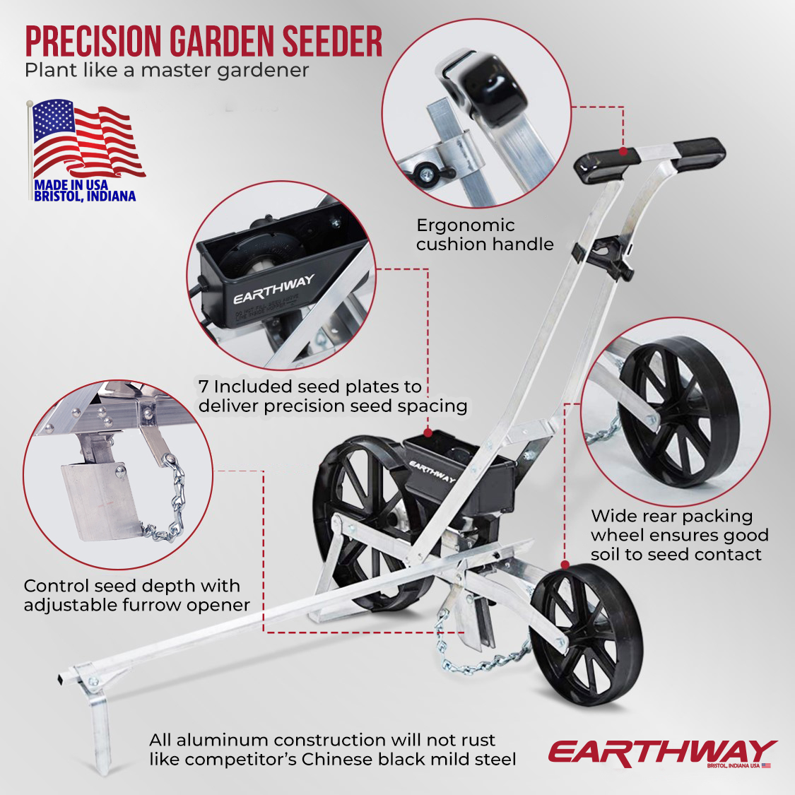Precision Garden Seeder Earthway